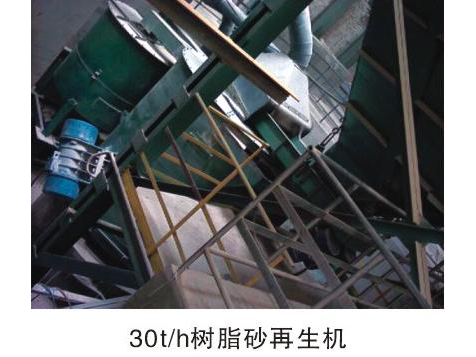 江苏客户正在使用的30Th树脂砂再生机